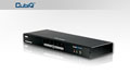 ATEN KVM CS1644 1:4DUA鐵