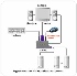 ATEN 2埠 USB KVM 多電腦切換器 (CS62U)
