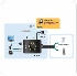 ATEN 2埠 USB DVI KVM多電腦切換器 (CS682)
