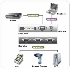 ATEN USB轉9公集線器2P