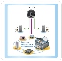 ATEN 2PC對1USB裝置切換器