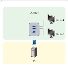 ATEN 2埠 VGA 螢幕分配器(VS82)<BR>將一個影像傳送到二台螢幕同步顯示