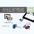 E-books T20 Micro USB 多功能複合式OTG讀卡機(000512270011)轉接器系列  電腦週邊系列