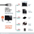 【專業PD用線】G76E USB3.1 Gen2 eMark晶片 C-C 影訊+音訊+充電+傳輸四合一  100W/5A 雷電3(063718090011) 影音傳輸器系列