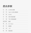 綠聯 60W快充線Type-C傳輸線 編織金屬版1M(50123)(094229150011)  安卓TYPE-C充電線(TYPE-C)系列